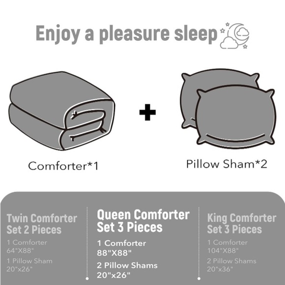 Amazon Basics Sherpa Light Gray Queen Bedspread 2 Zippered Shams! Queen! soft! - Picture 3 of 5